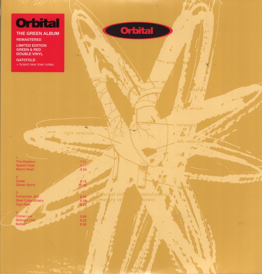 Orbital - Orbital - Double Lp