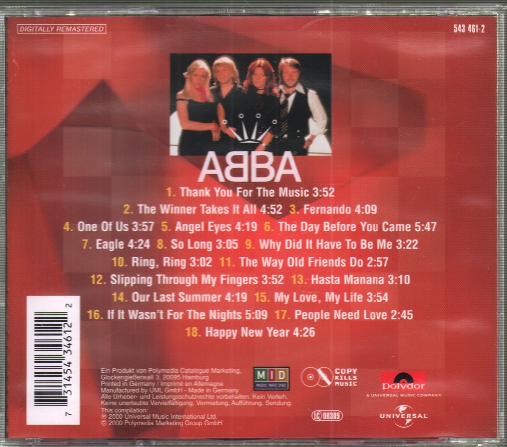 ABBA - Millennium Edition - Cd