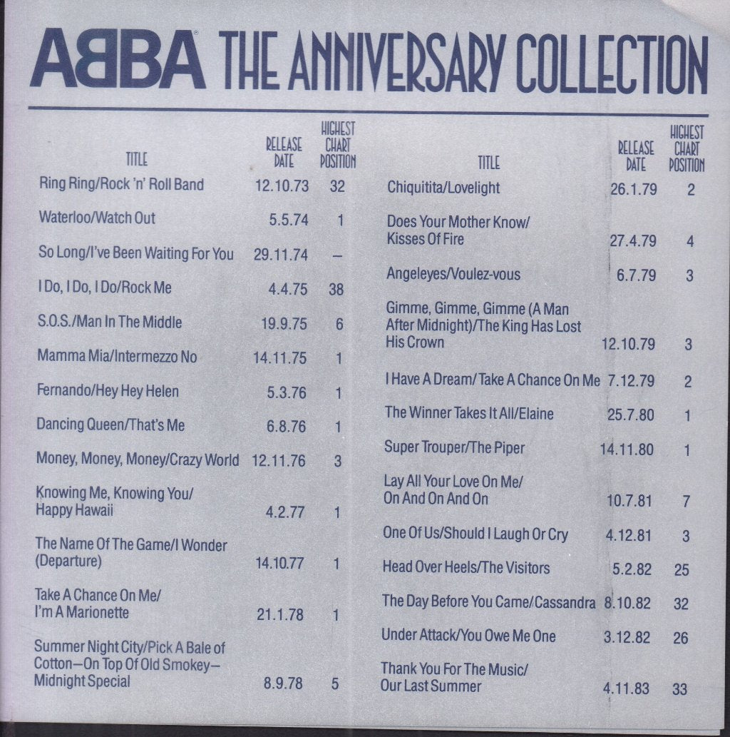 ABBA - Anniversary Collection - 7 Inch Set