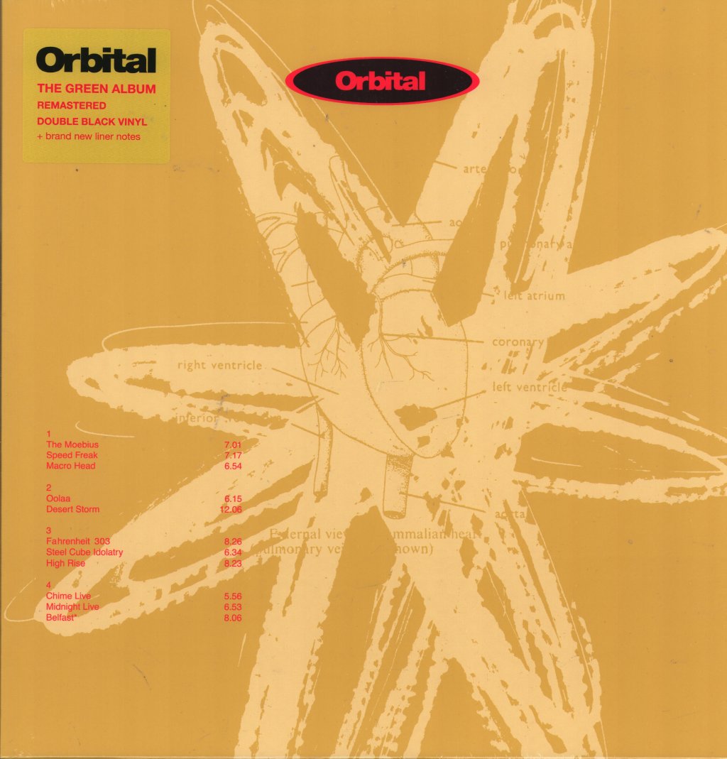 Orbital - Orbital - Double Lp